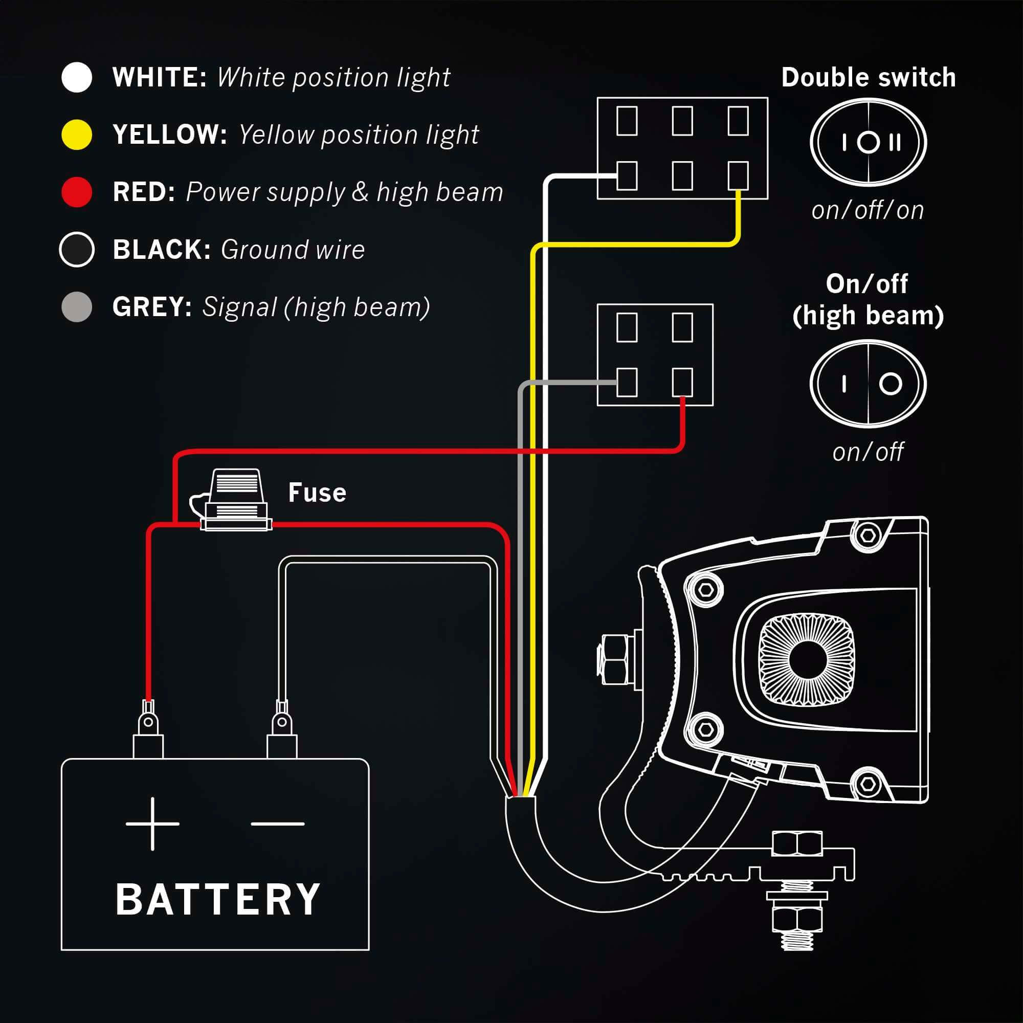 Strands SIBERIA XP DR LED BAR 50″