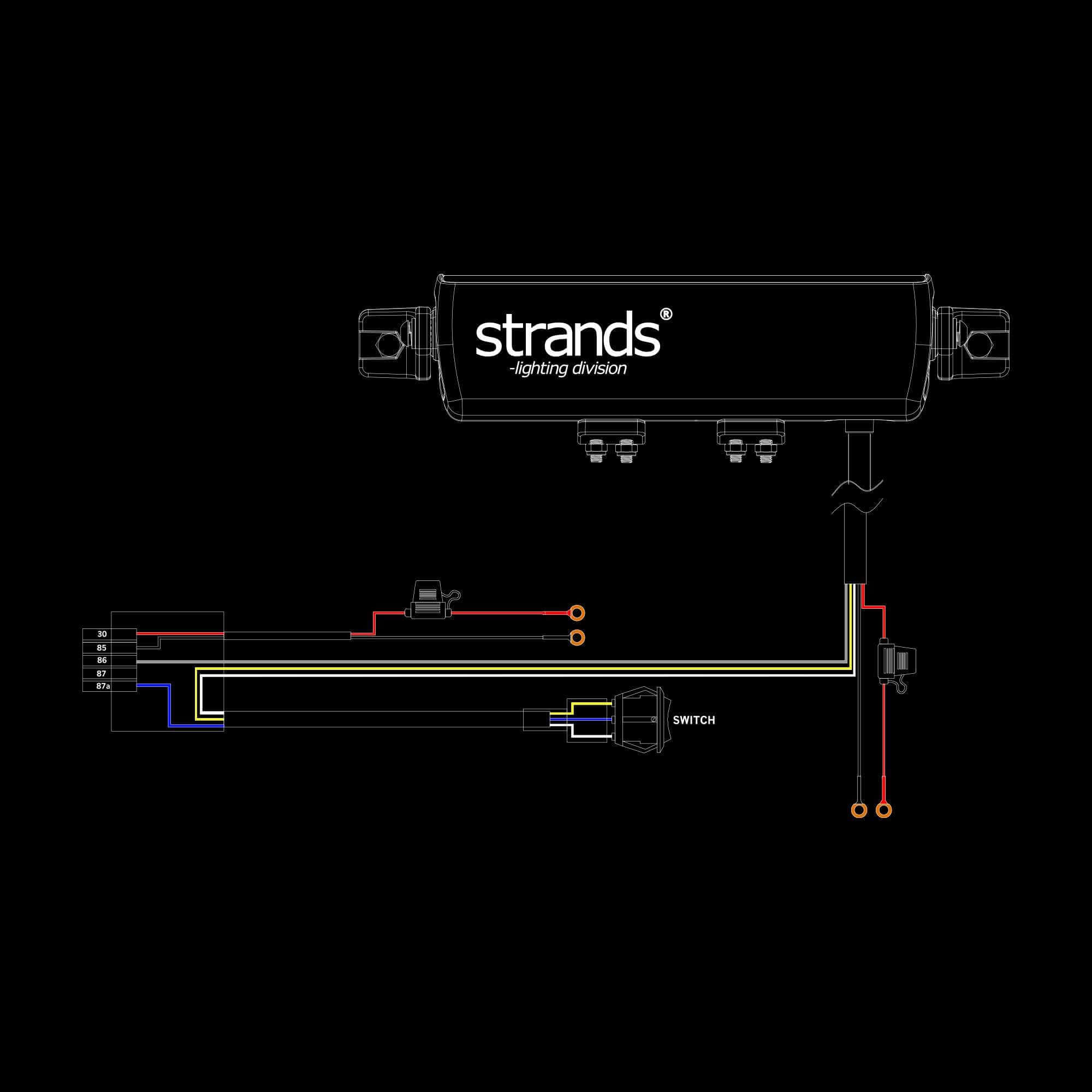 Strands SKYLORD LED BAR 10″