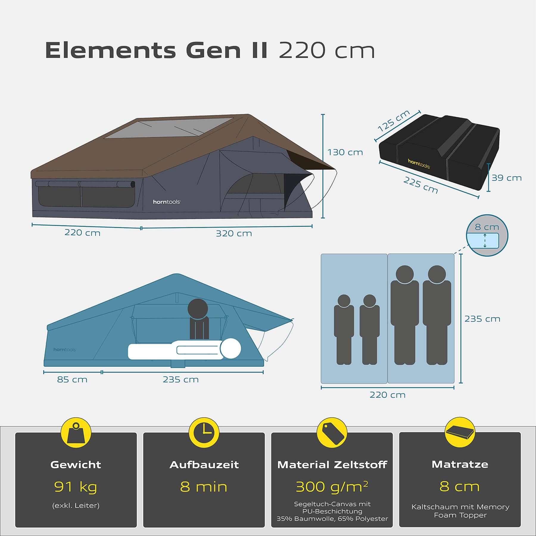 Roof tent Elements Gen II for 4 people - 220 cm - Ocean color