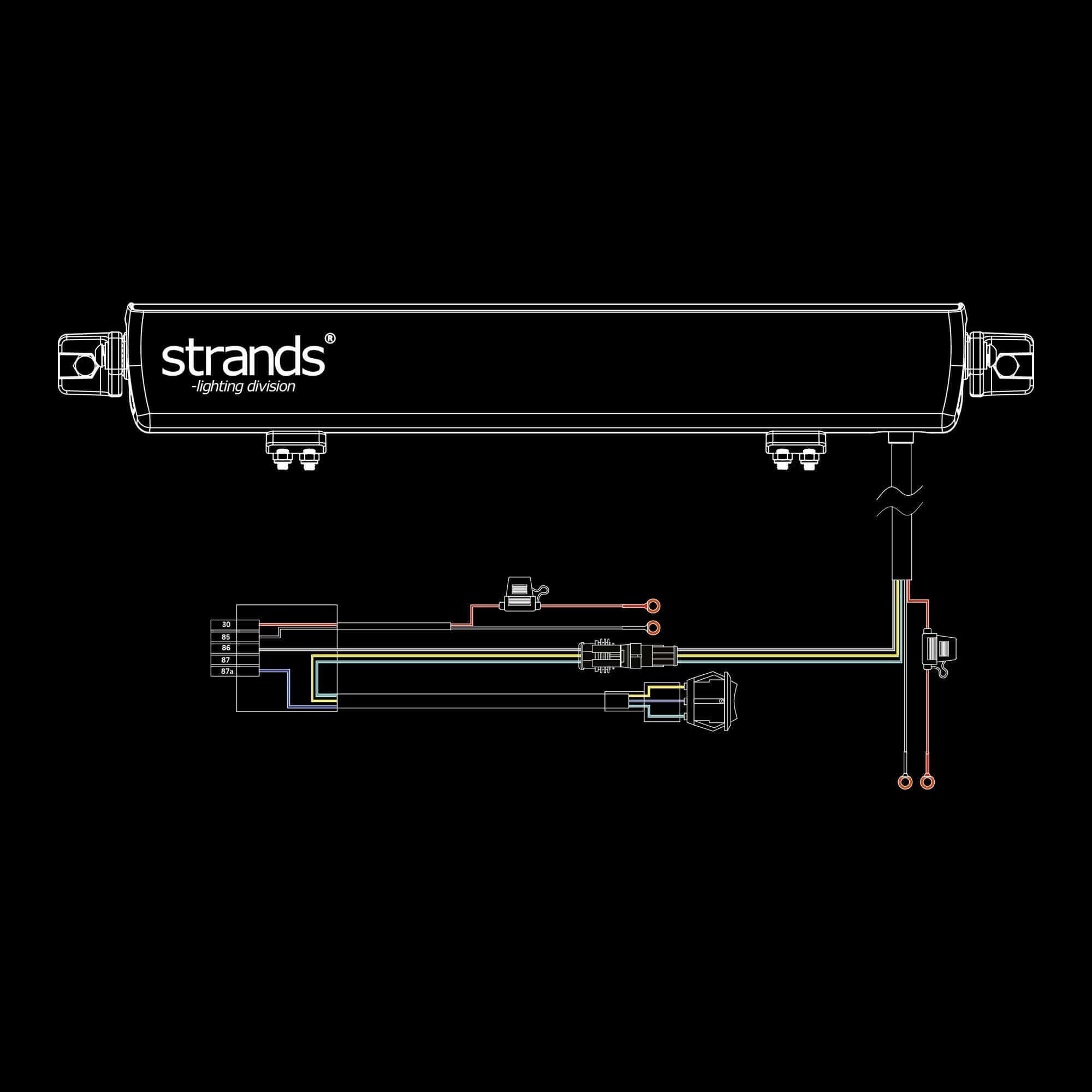 Strands SKYLORD LED BAR 20″