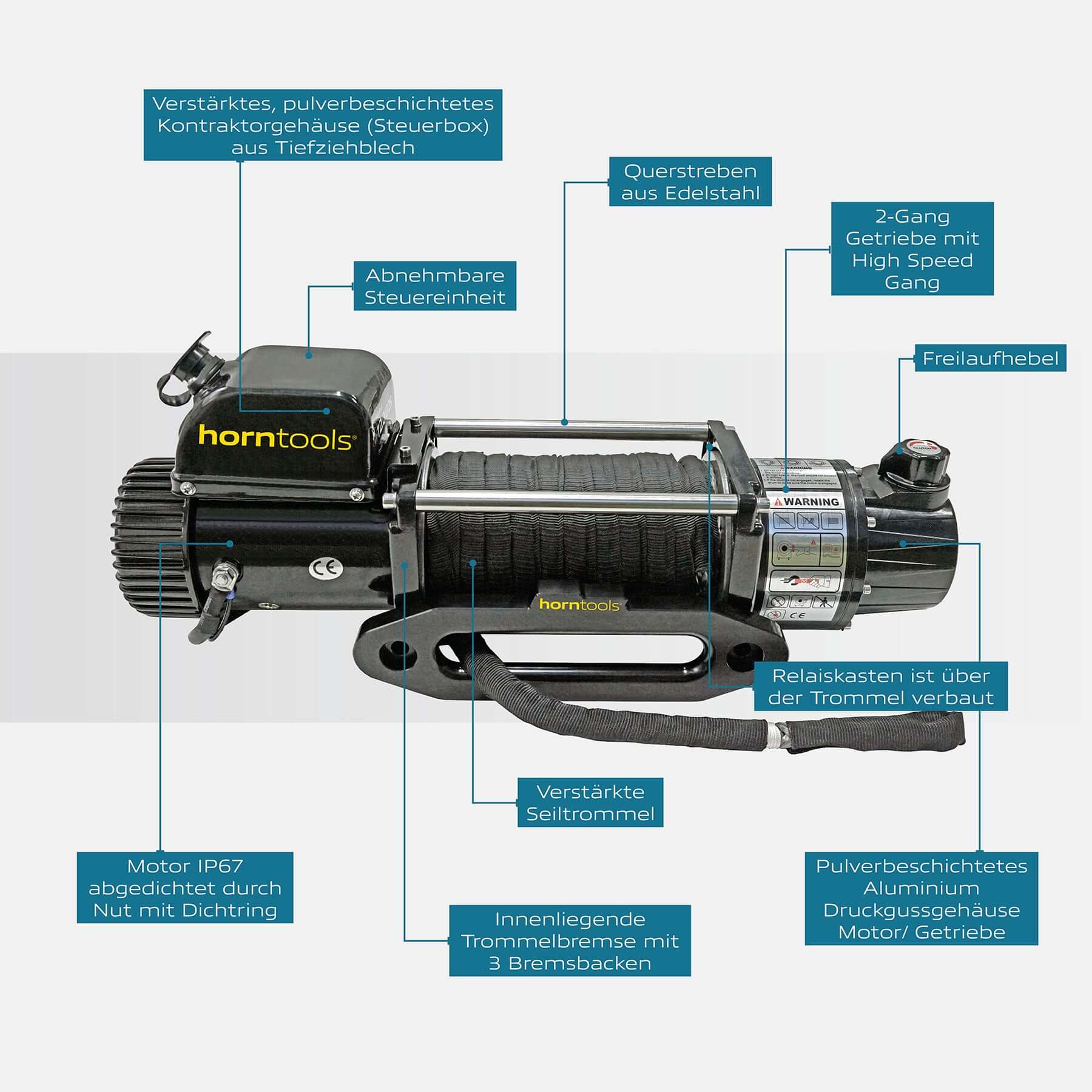 Elektrische Seilwinde 5,4 Tonnen AlphaG 2-Gang mit Trommelbremse